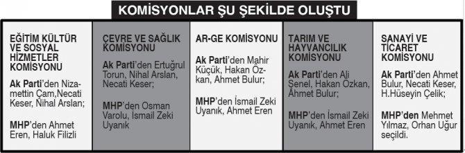 ak-parti-mhp-ittifaki.jpg