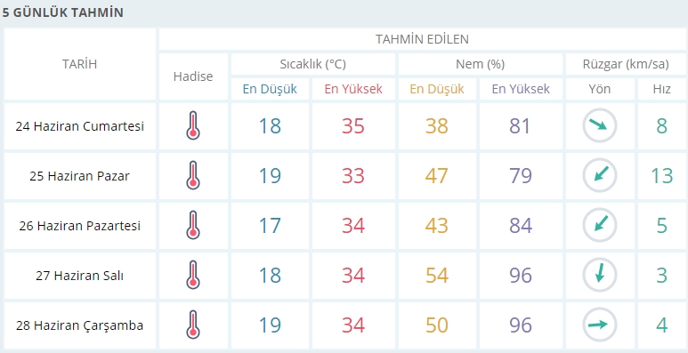 hava-durumu-001.jpg